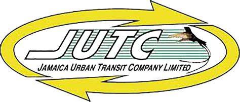 jutc smart card locations|JUTC Smarter Card Topup Locations in Kingston.